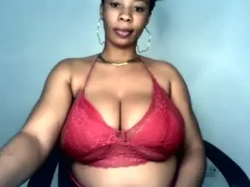 Chaturbate Free Porn Cam of pussywet8623448