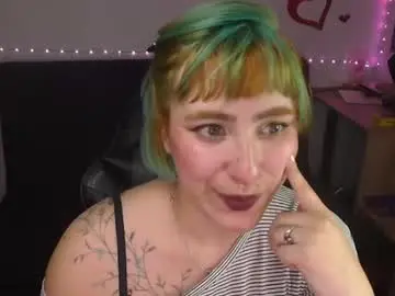 Chaturbate Nude Webcam of catsito
