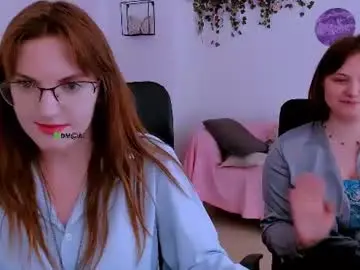 Chaturbate Nude Webcam of nikol_kitt
