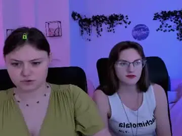 Chaturbate Nude Webcam of nikol_kitt