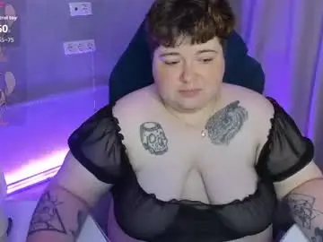 Chaturbate Sex Cam of sew_sunny