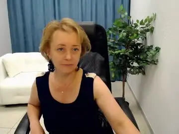 Chaturbate Private Sex Chat of mona_w
