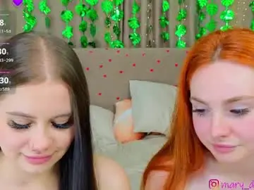 Chaturbate Free Live Porn of annadutton