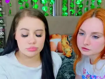 Chaturbate Free Live Porn of annadutton