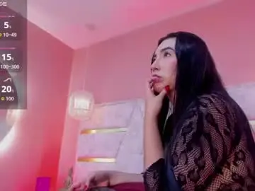 Chaturbate Live Sex of melany_rouse_