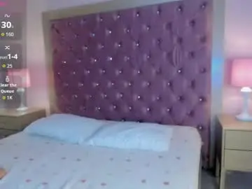 Chaturbate Best Webcam of coralinered