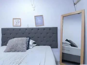 Chaturbate Sex Chat of latin_couple20y