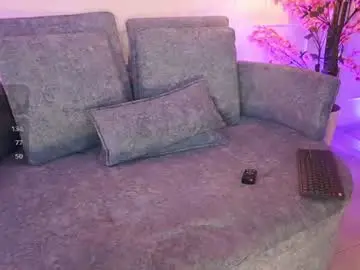 Chaturbate Adult Webcam of meganlowell