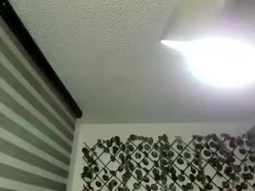 Chaturbate Live Sex of antonella4you