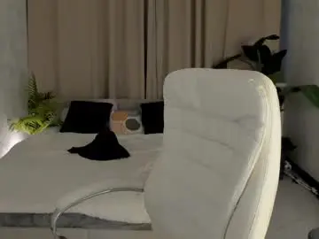 Chaturbate Live Sex of jennali1