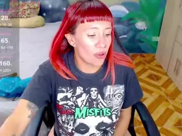 Chaturbate Free Porn Cam of eimy_lorens