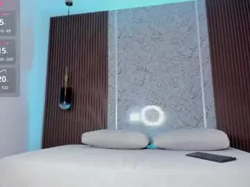 Chaturbate Free Porn Cam of emily_kovac