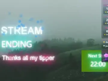 Chaturbate Sex Chat of yourburnwish