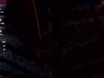 Chaturbate Adult Webcams of ava_raye