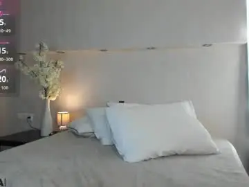 Chaturbate Private Sex Chat of adelina_bliss