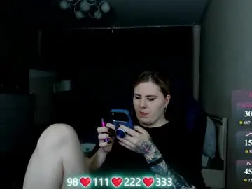 Chaturbate Best Webcam of oliviamunk