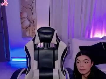 Chaturbate Live Porn of anabelwolf