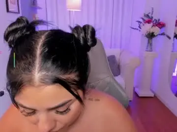 Chaturbate Best Webcam of taylor_smith1_