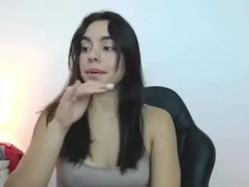 Chaturbate Adult Webcams of kimcandy_