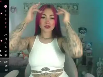 Chaturbate Live Porn of abbie_stone_