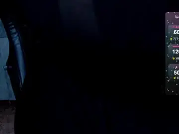 Chaturbate Adult Webcam of minty_dazee
