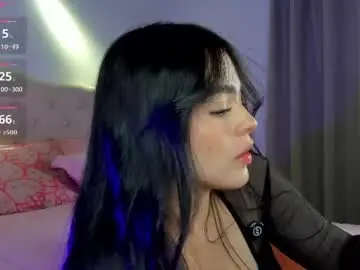 Chaturbate Private Sex Chat of holly_444