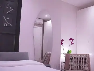 Chaturbate Watch Live Sex Cams of anablerd