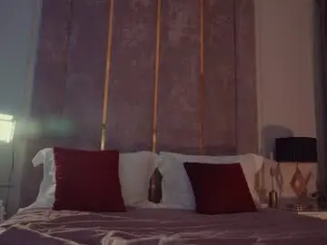 Chaturbate Private Sex Chat of miladystarlight