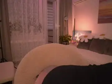 Chaturbate Sex Chat of sweety_rinushka_