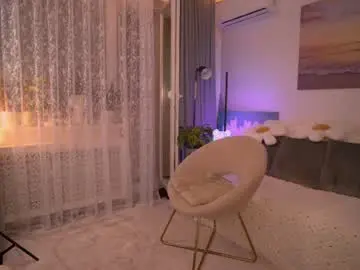 Chaturbate Best Webcam of sweety_rinushka_