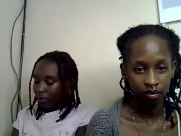 Chaturbate Adult Webcams of lutino_lovebirds