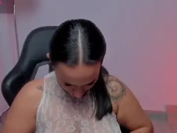 Chaturbate Sex Chat of sara_charmy