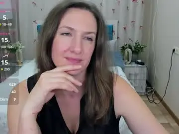 Chaturbate Live Porn of angelicacream