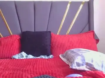 Chaturbate Private Sex Chat of sunny_kitty25