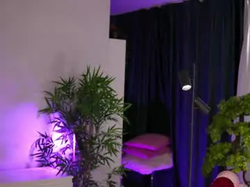 Chaturbate Live Sex of kiss_jess