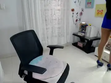 Chaturbate Adult Webcam of hotcandy87