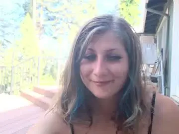 Chaturbate Sex Cam of shy_college_girl