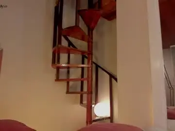 Chaturbate Live Porn of hannah_brady