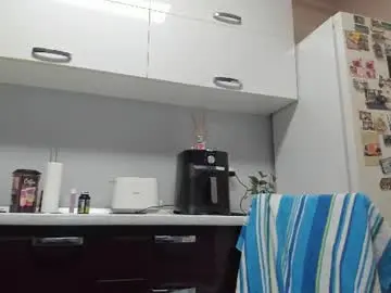 Chaturbate Adult Webcam of angelsuitlove