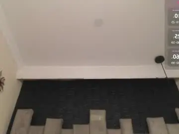 Chaturbate Adult Webcams of sashafoxy_