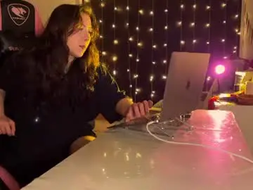 Chaturbate Free Live Porn of misswishh