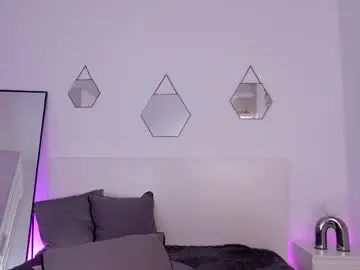 Chaturbate Free Live Porn of miladenver