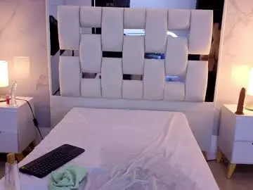 Chaturbate Free Live Porn of lana_hard_as