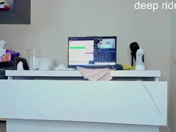 Chaturbate Best Webcam of tykita