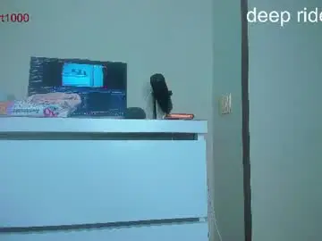 Chaturbate Private Sex Chat of tykita