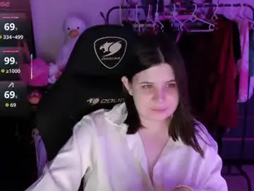 Chaturbate Nude Webcam of amyvibes