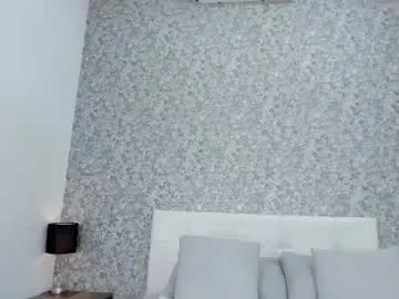 Chaturbate Live Sex Cam of honey_sweet777