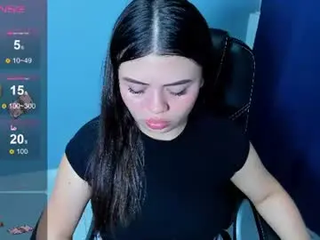 Chaturbate Nude Webcam of paradise_doll_s
