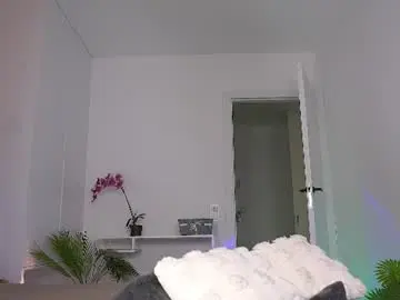 Chaturbate Sex Chat of sonya_kelsey