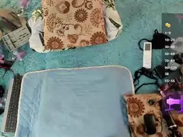 Chaturbate Sex Chat of eilin_clio